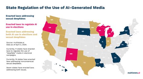 is deepnude illegal|U.S. Laws Address Deepfakes